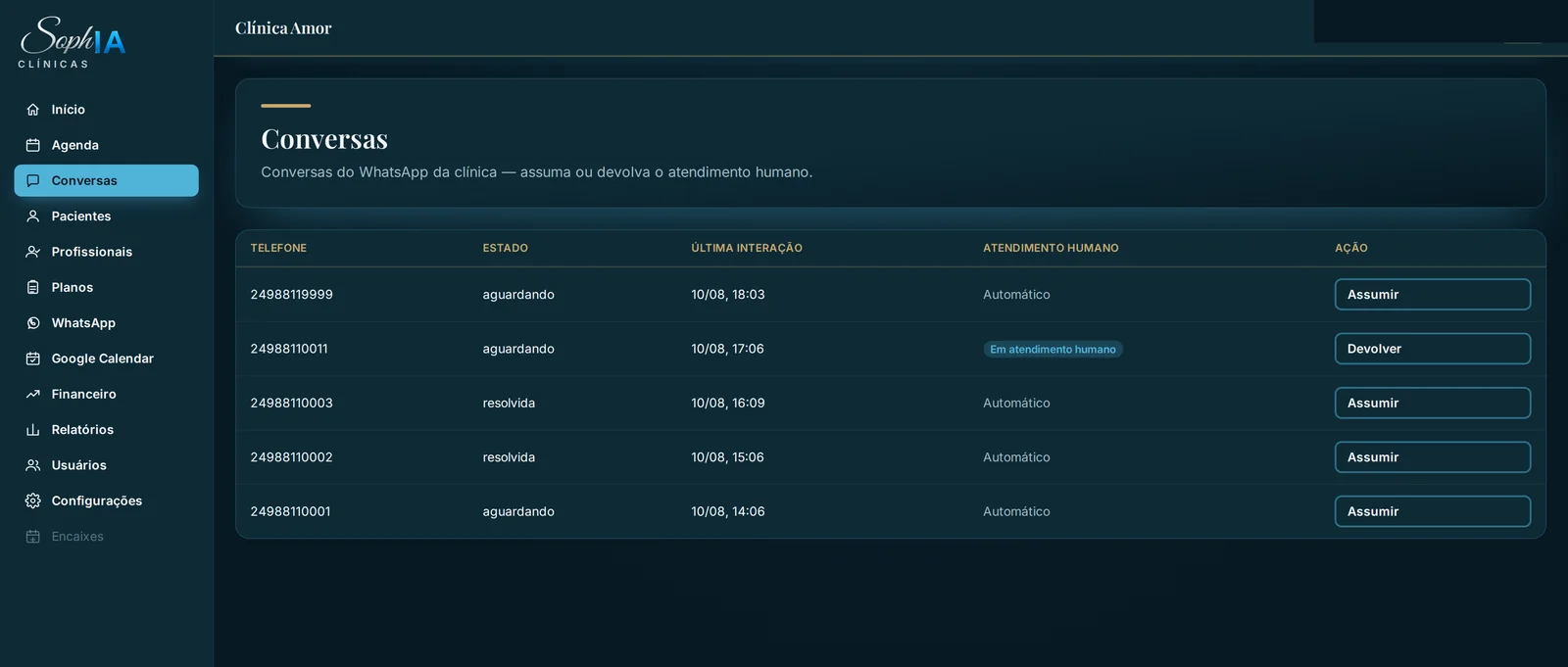 Tela real de Atendimento pelo WhatsApp no CRM da SophIA